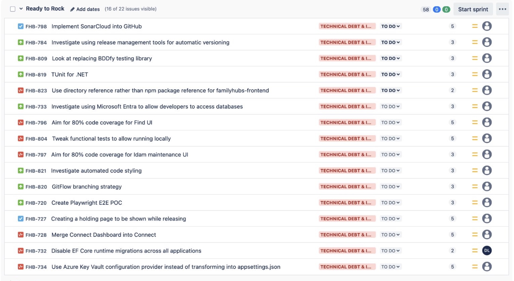 A list of tickets in the technical debt backlog in Jira.